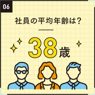 社員の平均年齢は?