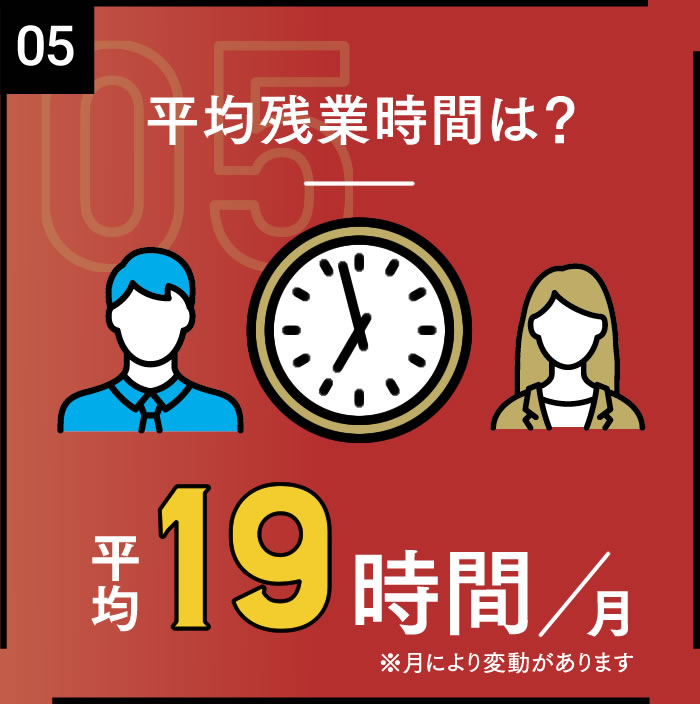 平均残業時間は？