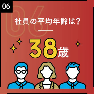 社員の平均年齢は？